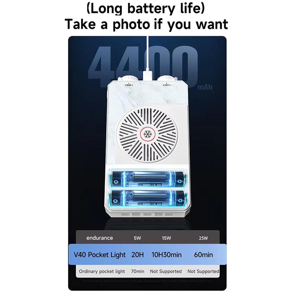 Özelleştirilebilir 40W LED Kam - Photography Video incelemesi ve fiyatı
